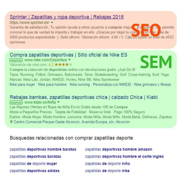 diferencia entre seo y sem busquedas